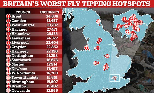 Mapping litter hotspots across England and targeting interventions with data