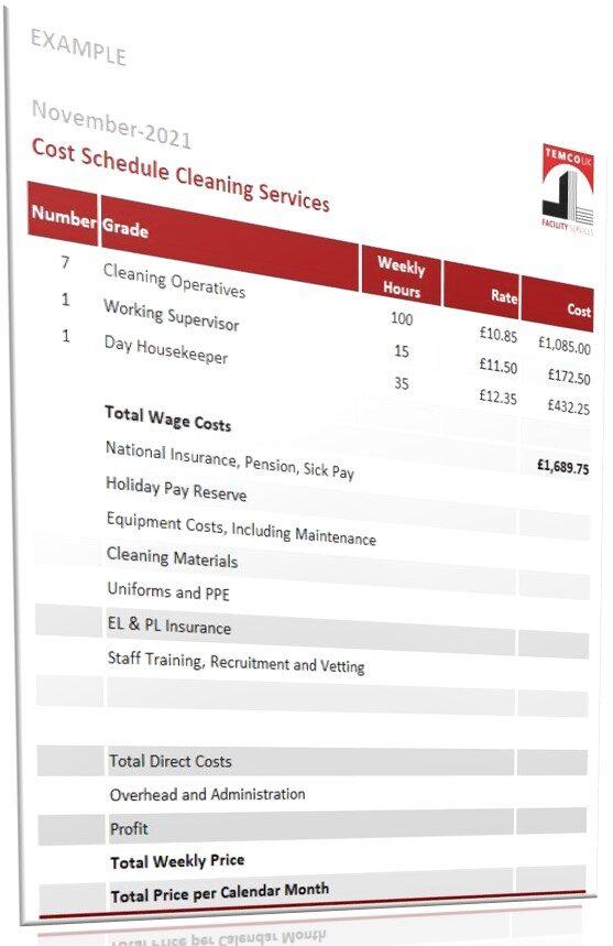 Pricing and value in the UK market average rates by region cost drivers and when to choose packages or pay as you go