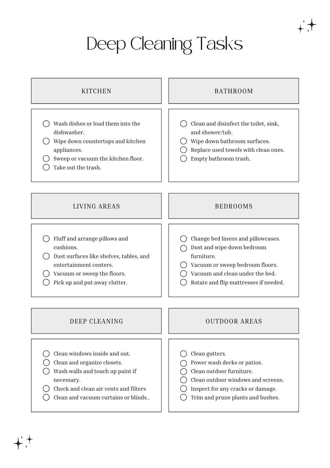 Designing Site Specific Schedules with Room by Room Checklists and Seasonal Task Rotations