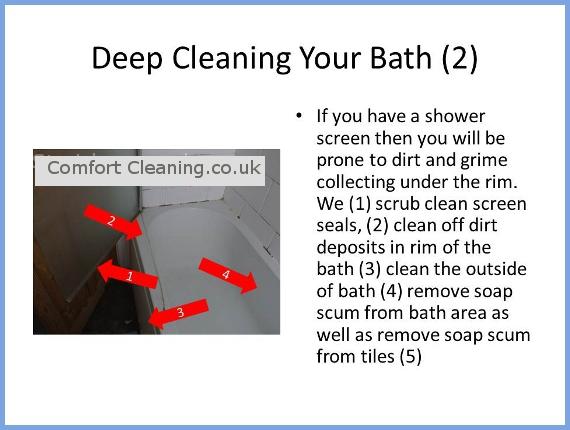 Pricing and Packages in Bath UK Typical Costs, Add Ons, and When to Book Deep Cleans