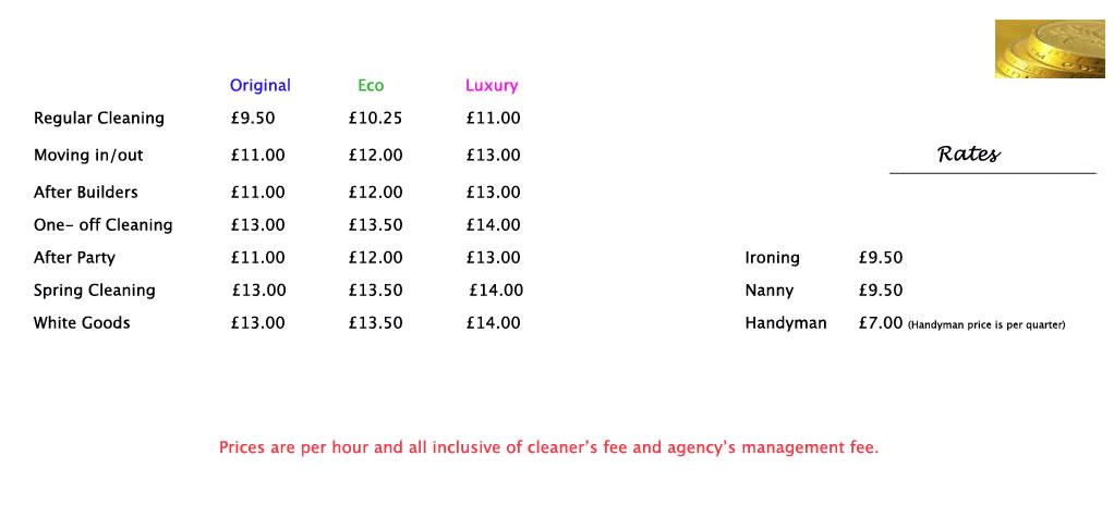 UK Pricing And Service Tiers Explained Regional Benchmarks VAT And Hidden Fees