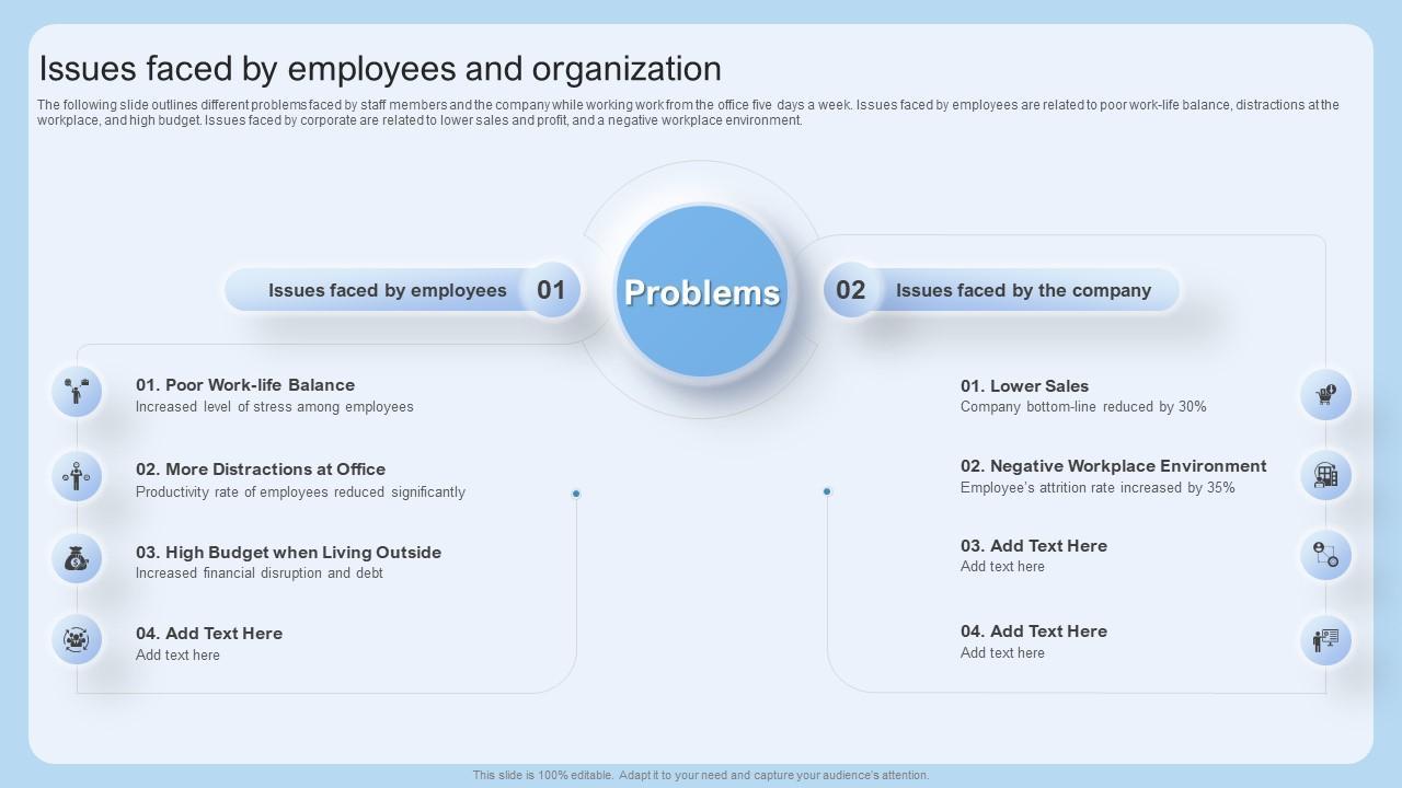 Scheduling and access strategies that reduce disruption for offices homes and short lets