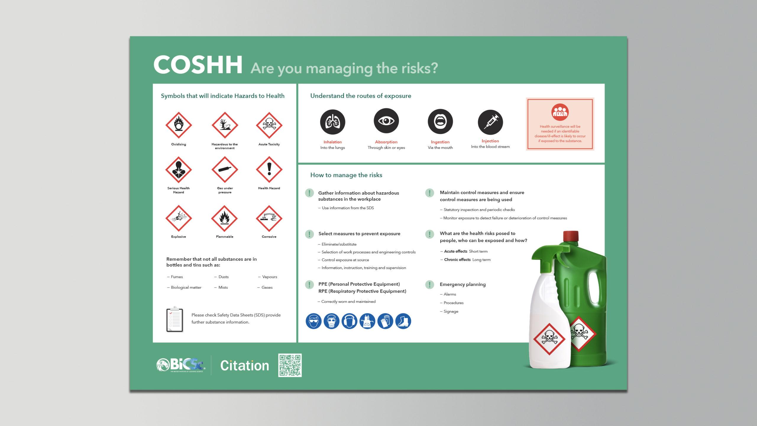 Turning cleanliness into KPIs SLAs audits and COSHH compliant methods that safeguard staff and premises